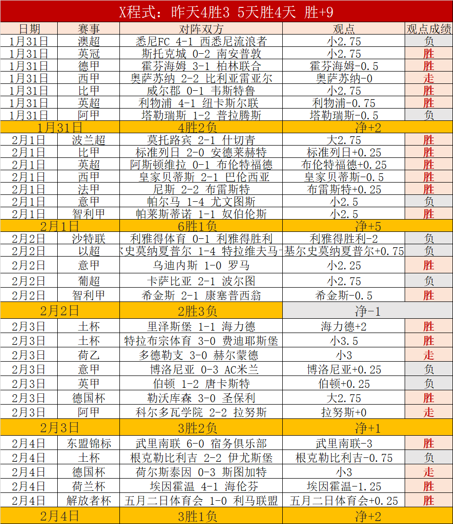 姜宁携手刘,震理共促中,青足球进步,世界杯直播,2026世界杯,赛程直播,赛事频道,直播平台