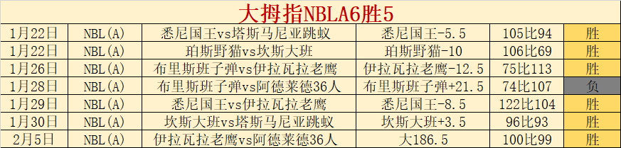 曼联传奇对,安东尼评价,的回应及其,世界杯直播,2026世界杯,赛程直播,赛事频道,直播平台