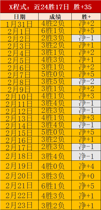 曼联传奇对,安东尼评价,的回应及其,世界杯直播,2026世界杯,赛程直播,赛事频道,直播平台