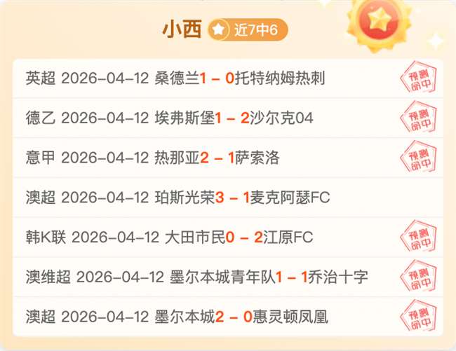 莱万与拉斯,帕尔马斯再,战未破进球,世界杯直播,2026世界杯,赛程直播,赛事频道,直播平台