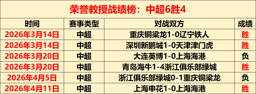 巴舒亚伊与,法兰克福吉,祥物意外,世界杯直播,2026世界杯,赛程直播,赛事频道,直播平台