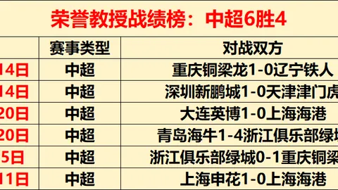 巴舒亚伊与法兰克福吉祥物意外“亲密”瞬间