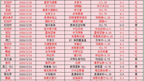 大乐透期号分析：皮涅鲁斯客场能否结束连败